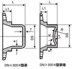 DN80 στο όλκιμο βούλωμα τύπων συναρμολογήσεων Κ σιδήρου DN2600 προμηθευτής